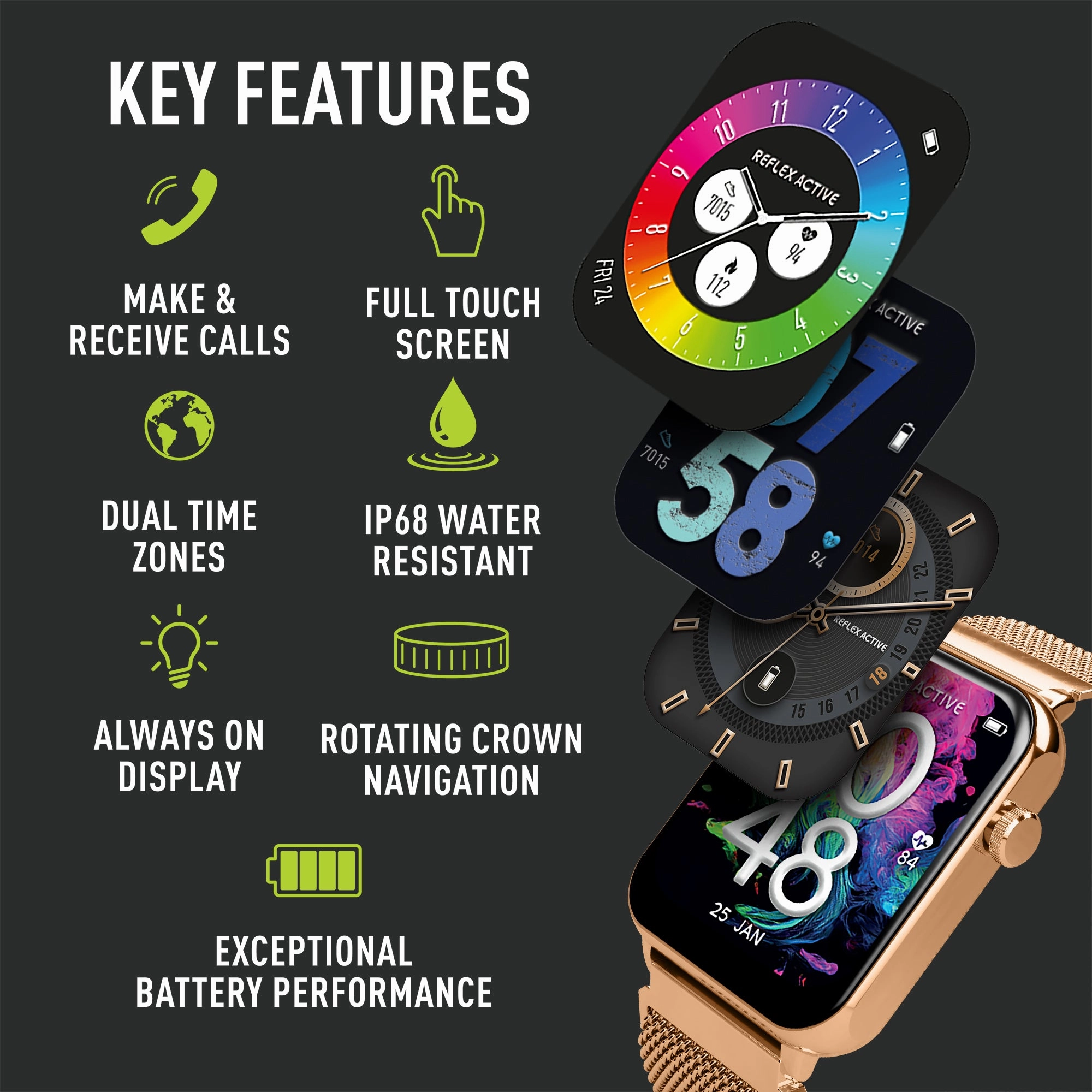 Reflex Active Series 30 Amoled RG Case & R Mesh Band RA30-4086