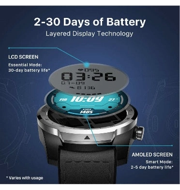 TICWATCH PRO 2020 SMARTWATCH BLACK